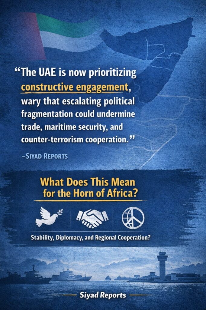 UAE Shifts Its Stance: Backing Somalia’s Territorial Integrity Amid Somaliland Recognition Row 1 WhatsApp Image 2026 01 07 at 8.05.22 AM